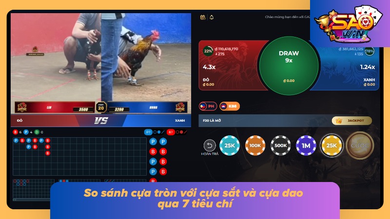 Đá Gà Cựa Tròn | Hiểu Về Loại Cựa, Luật Trận Và Soi Chiến Kê 2 Ba loại cựa được đặt cạnh nhau để làm rõ khác biệt về cấu tạo