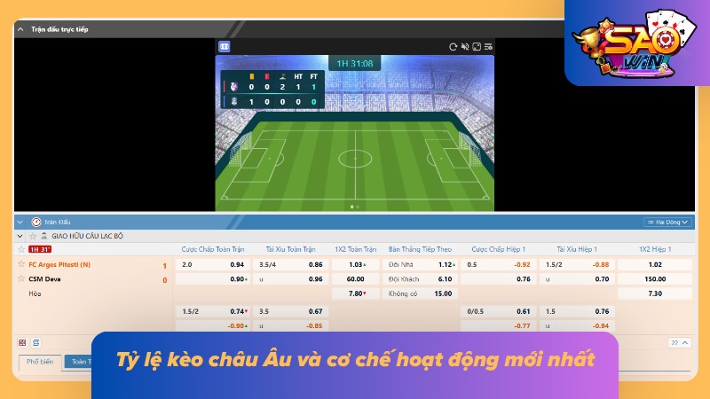 Kèo Châu Âu - Hiểu Rõ Cách Chơi, Cách Đọc Và Mẹo Chuẩn 2 Xem rõ bảng tỷ lệ loại kèo mới nhất
