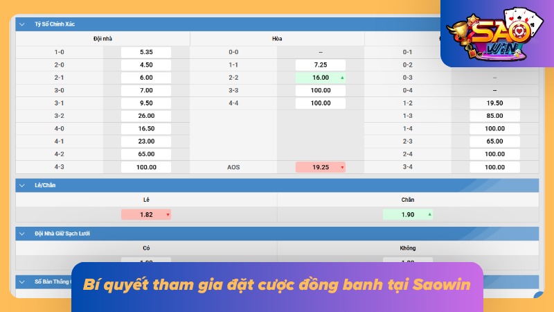 Kèo Đồng Banh Saowin - Bí Kíp Soi Kèo Chuẩn Xác Cho Cược Thủ 4 Kinh nghiệm tham gia đặt cược thắng lớn tại Saowin
