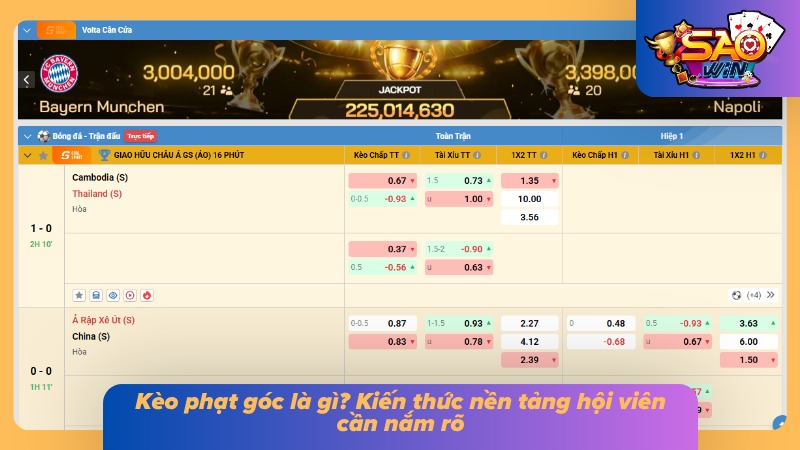 Kèo Phạt Góc - Sự Thật Về Tỷ Lệ Cược Ít Ai Chia Sẻ Cho Bạn 1 Các kiến thức cơ bản về dạng cược phạt góc trong bóng đá