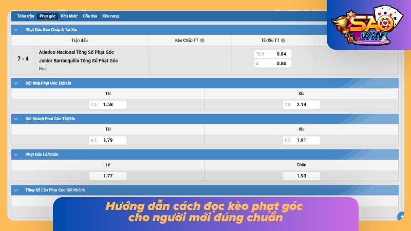 Kèo Phạt Góc - Sự Thật Về Tỷ Lệ Cược Ít Ai Chia Sẻ Cho Bạn 3 Hướng dẫn đọc bảng tỷ lệ nhà cái đơn giản, chuẩn xác nhất