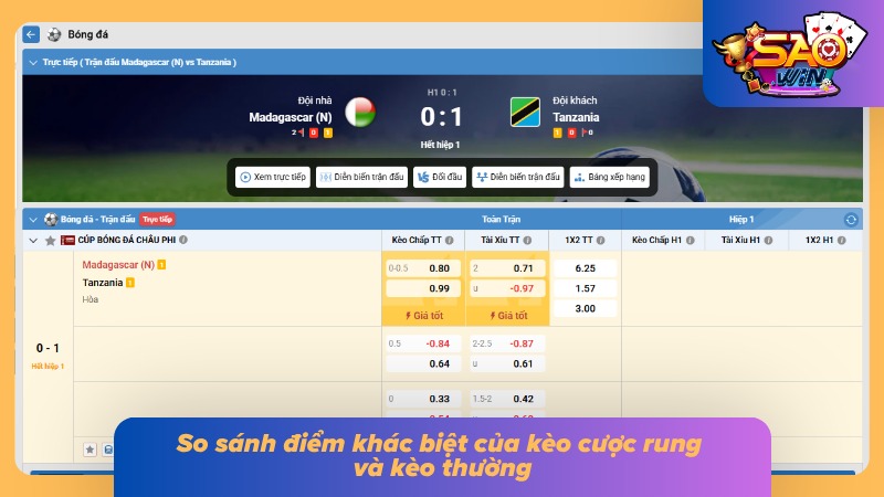 Kèo Rung Saowin - Hình Thức Cá Cược Giúp Khách Hàng Đổi Đời 4 Điểm khác nhau giữa Running Ball và hình thức cá độ thường