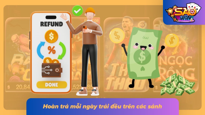 Khuyến Mãi SAOWIN 4 Chính sách hoàn trả được phân bổ theo từng sảnh tham gia