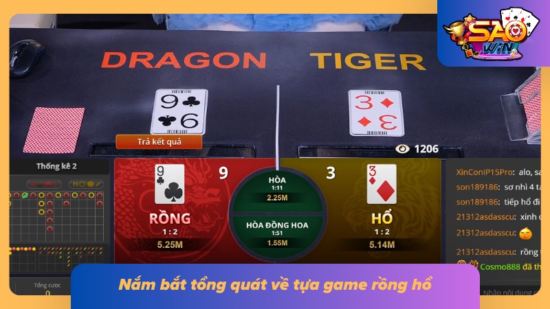 Rồng Hổ - Game Bài Đổi Thưởng Được Săn Đón Nhất Hiện Nay 1 Tìm hiểu đôi nét về game bài Dragon Tiger đình đám