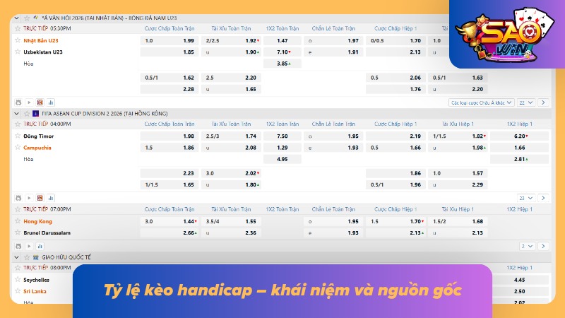 Tỷ Lệ Kèo Handicap | Nắm Bắt Cách Đọc Chuẩn Từng Mức Chấp 1 Bảng cược mô phỏng sự khác biệt giữa đội cửa trên và cửa dưới